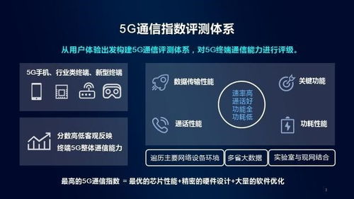 科技早報(bào) PS6六月盛大發(fā)布，榮耀智慧屏X1系列重磅公開(kāi)，移動(dòng)通信設(shè)備迎來(lái)新變革