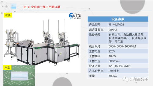 口罩生產(chǎn)攻堅(jiān)戰(zhàn) 通信設(shè)備廠商跨界馳援，展現(xiàn)中國(guó)制造硬核力量